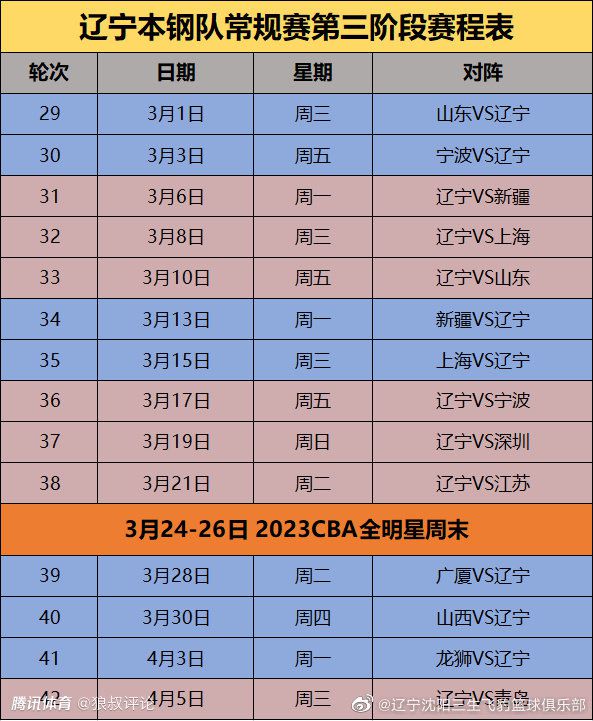 据国米新闻网报道，国米将和巴雷拉续约至2028年，年薪650万欧元。